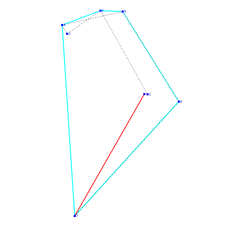 Flugauswertung